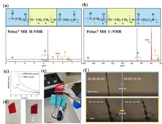 電池頂刊速遞：Nature子刊、AM、EES、AFM、Adv. Sci.、EnSM、ACS Nano等成果！