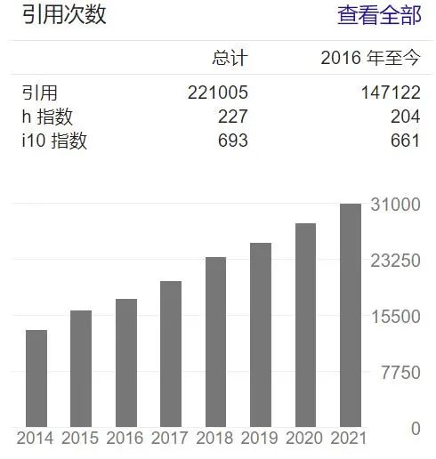 崔屹，再發Nature！