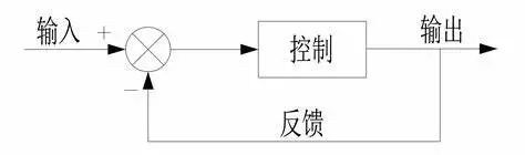 別人為啥能做的出來，你卻不行？因為我的導師是個昏君！
