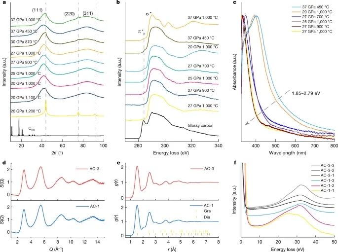 相隔不到一月，吉林大學再發Nature！