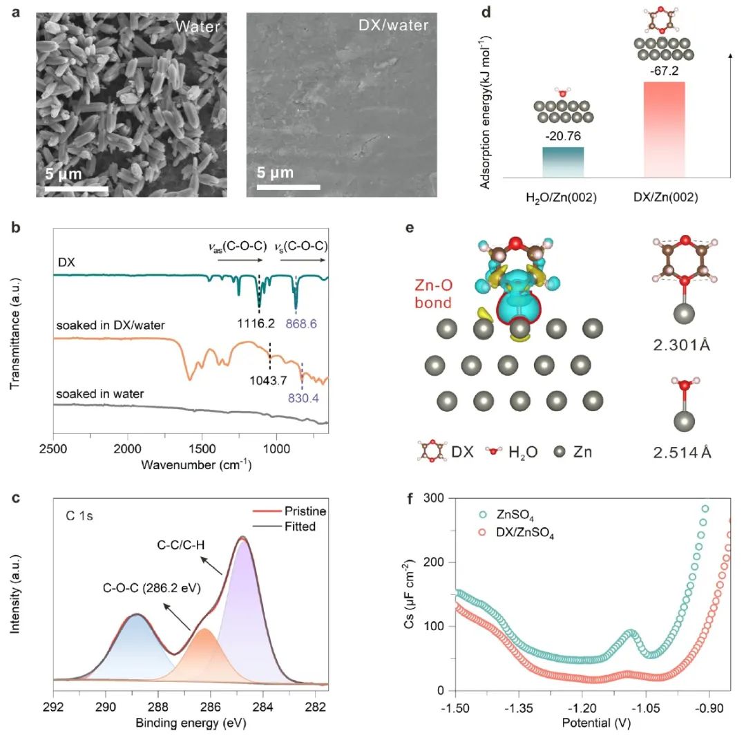 電池頂刊集錦：Nature子刊、Angew、EES、AFM、ACS Energy Lett.、ACS Nano等成果！
