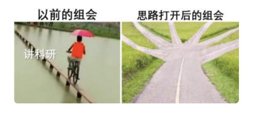一周兩次組會，舉報吧！一周五次組會，資本家看了都流淚！