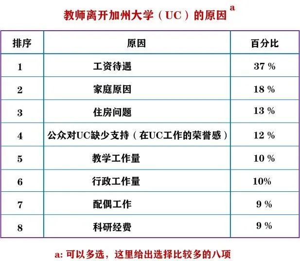 95后考研落榜結果父母雙雙上岸，父母勸她看開點，網友反應亮了！