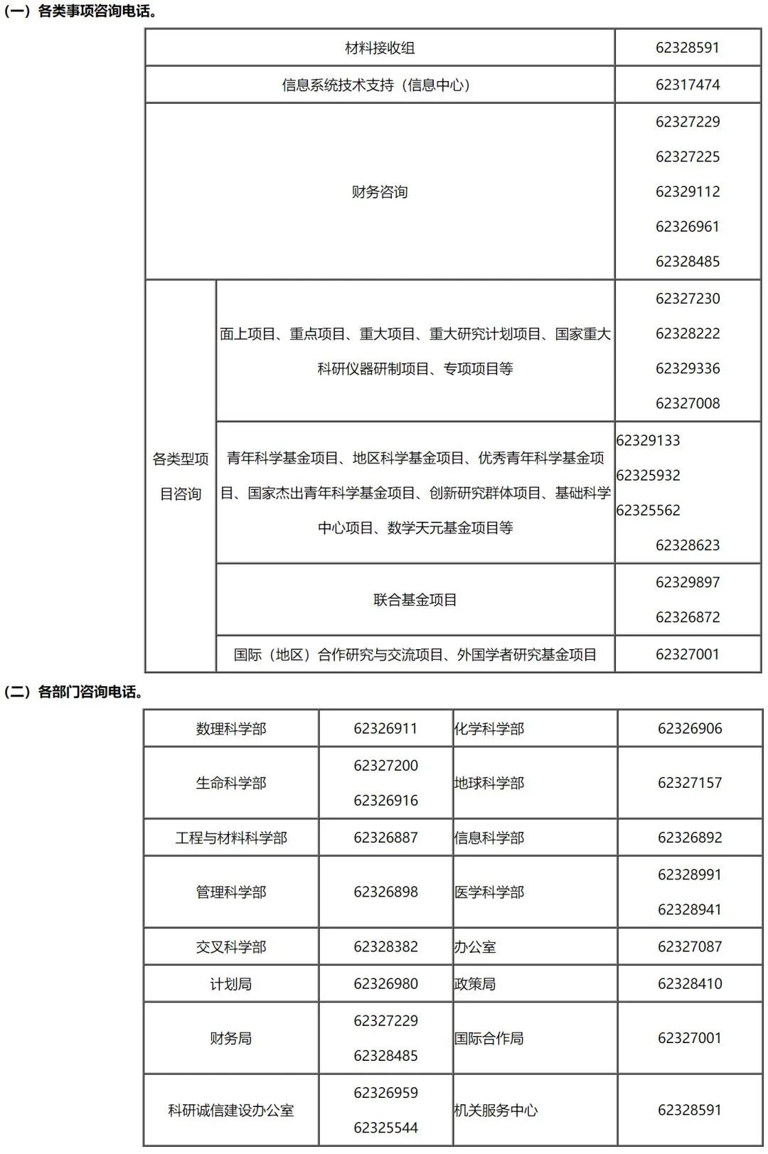 2023年國(guó)自然，申請(qǐng)時(shí)間發(fā)布！