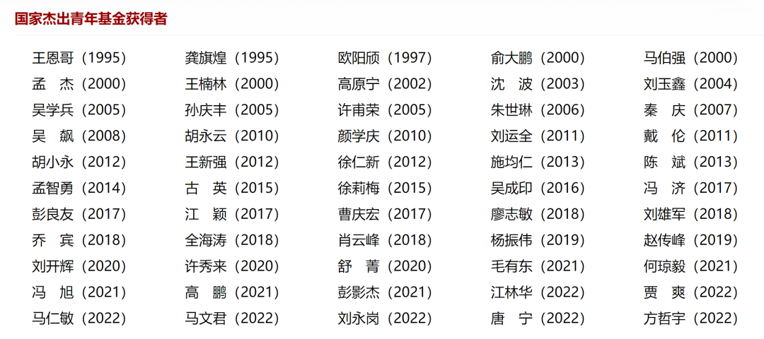 最新：北大一學(xué)院新增7位杰青！南大一學(xué)院新增4位杰青
