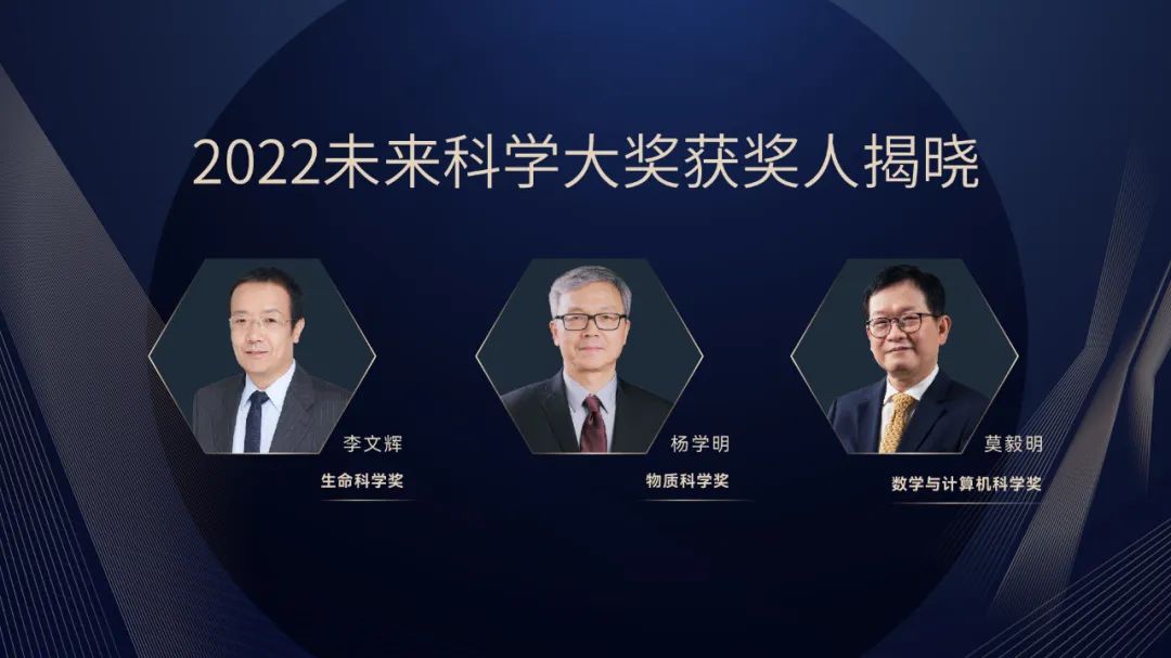 獎金675萬！3位科學家，斬獲“中國諾貝爾獎”！