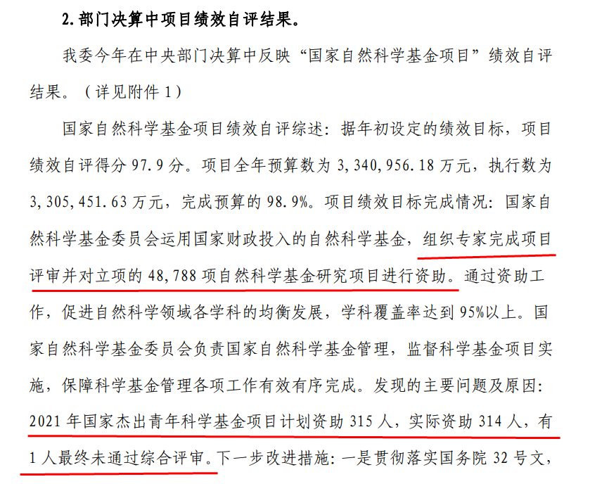 2021年國基金項目績效評價：1人未通過杰青綜合評審；建議增加面上項目數(shù)量，按 1%比例抽查開展結(jié)題后評估