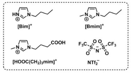 ?催化頂刊集錦：Nature子刊、Angew.、AFM、ACS Nano、Small等成果