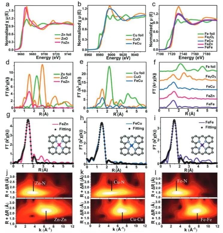 催化頂刊集錦：Nature子刊、JACS、ACS Nano、ACS Energy Lett.、AFM、NML等成果