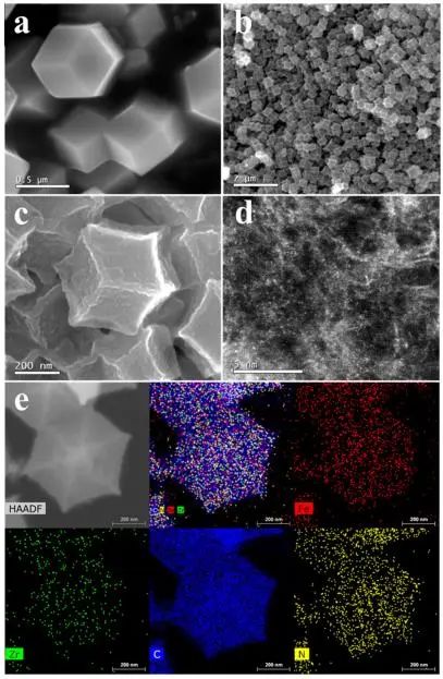 武剛/廖世軍?ACS Catalysis：Zr摻雜Fe-N-C催化劑，增強ORR耐久性和活性