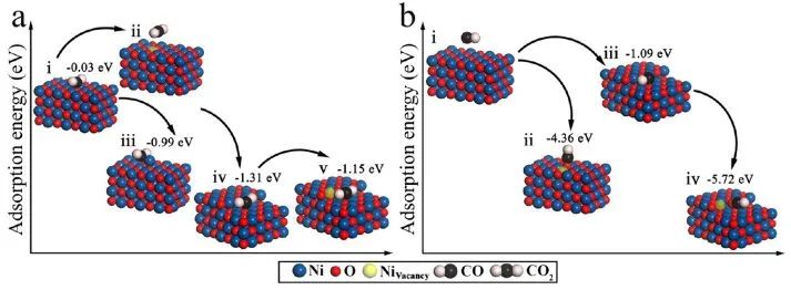 催化頂刊集錦：Nature、JACS、EES、ACS Catal.、ACS Nano、Small等成果精選！