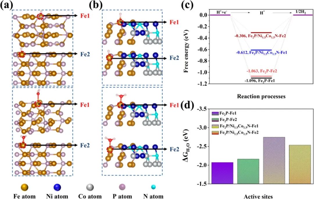 催化頂刊集錦：AFM、JACS、Adv. Sci.、ACS Nano、JMCA、CEJ等成果