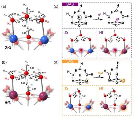 催化頂刊集錦：JACS、Angew.、AM、Nano Energy、ACS Catalysis、Small等成果