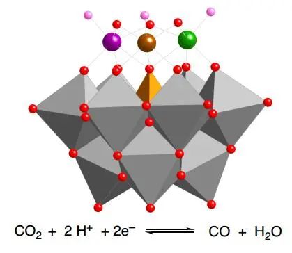 8篇催化頂刊：Nat. Catal.、JACS、Angew.、Chem、Nat. Commun.等成果