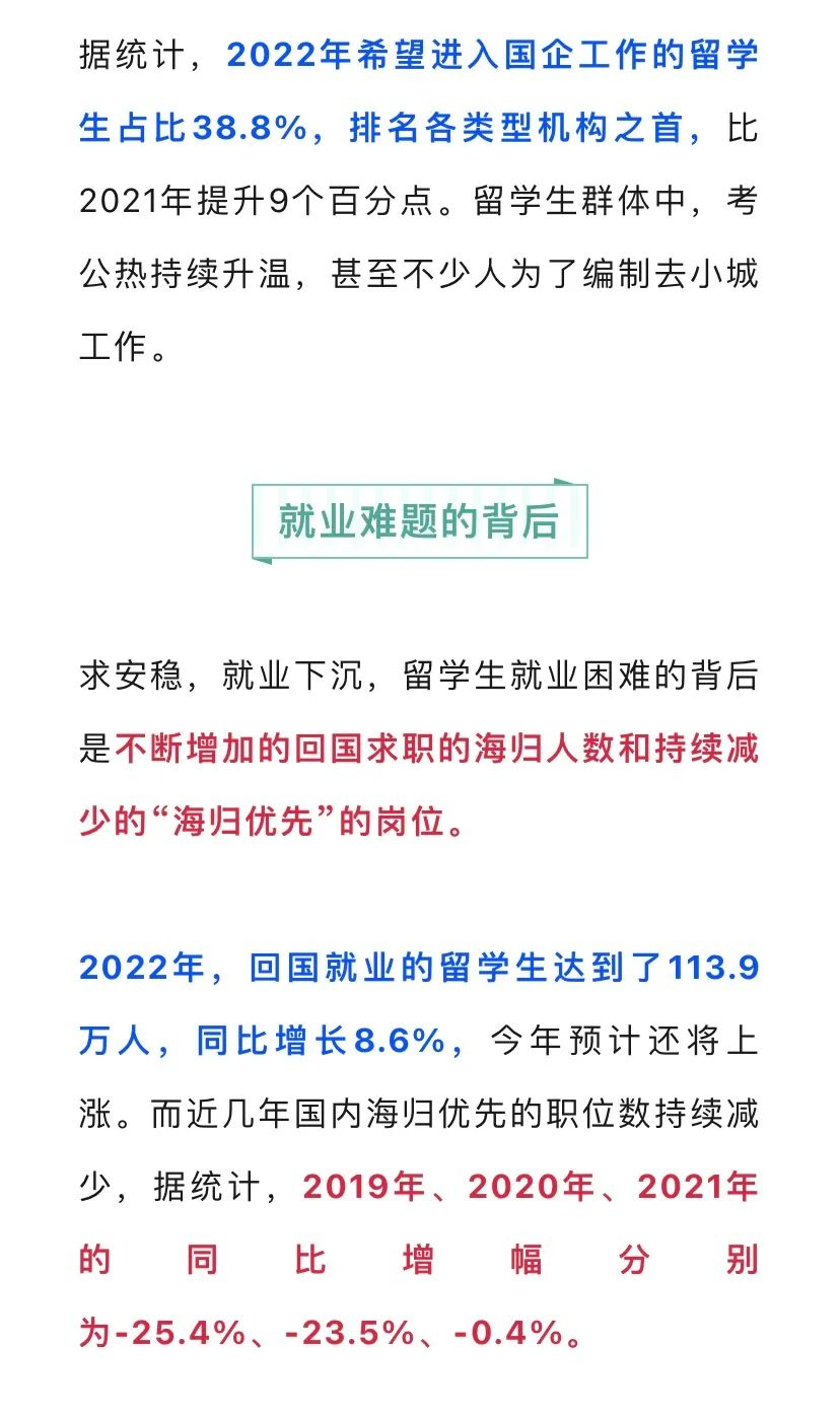 海外留學(xué)讀碩士花了300萬(wàn)，回國(guó)找不到一萬(wàn)的工作...