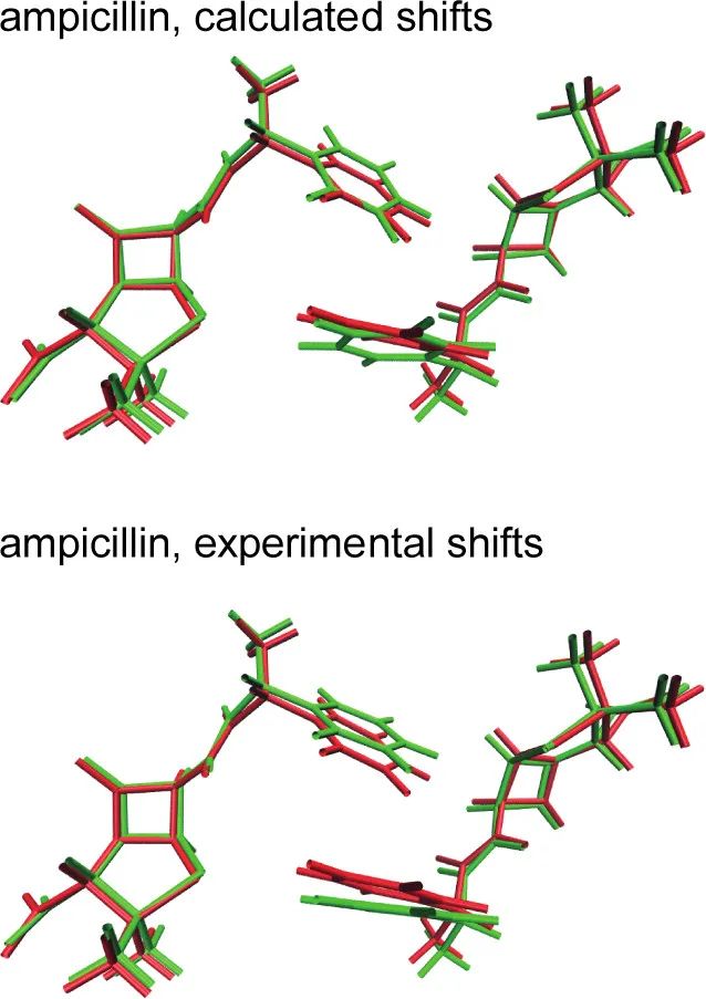 機器學習頂刊匯總：InfoMat、JACS、Acta Mater.、Chem. Sci.、Nanoscale等成果
