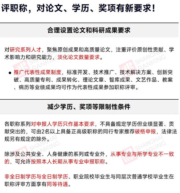 從講師到教授，最短需要幾年？