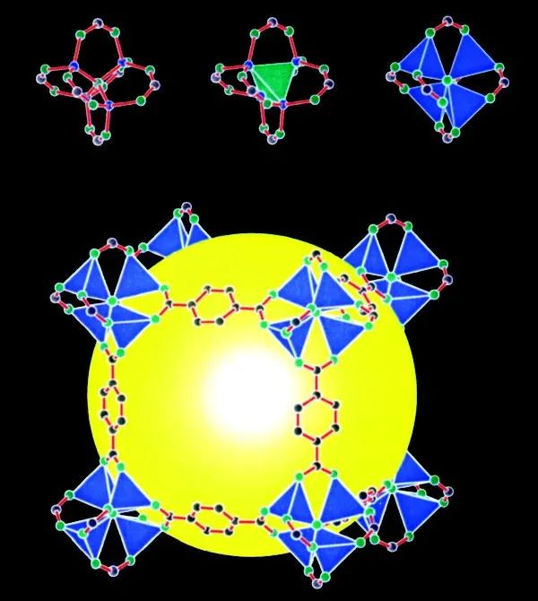 他，MOF/COF鼻祖、手握30篇Nature/Science，受聘清華大學名譽教授！