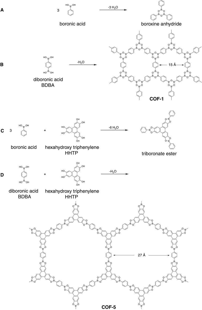 他，MOF/COF鼻祖、手握30篇Nature/Science，受聘清華大學名譽教授！