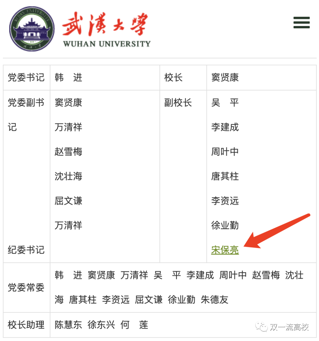 “75后”新晉院士，任頂級大學副校長！