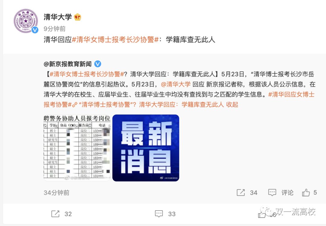 清華博士報考協警上熱搜，本人回應“不想受到干擾”，清華回應：查無此人！