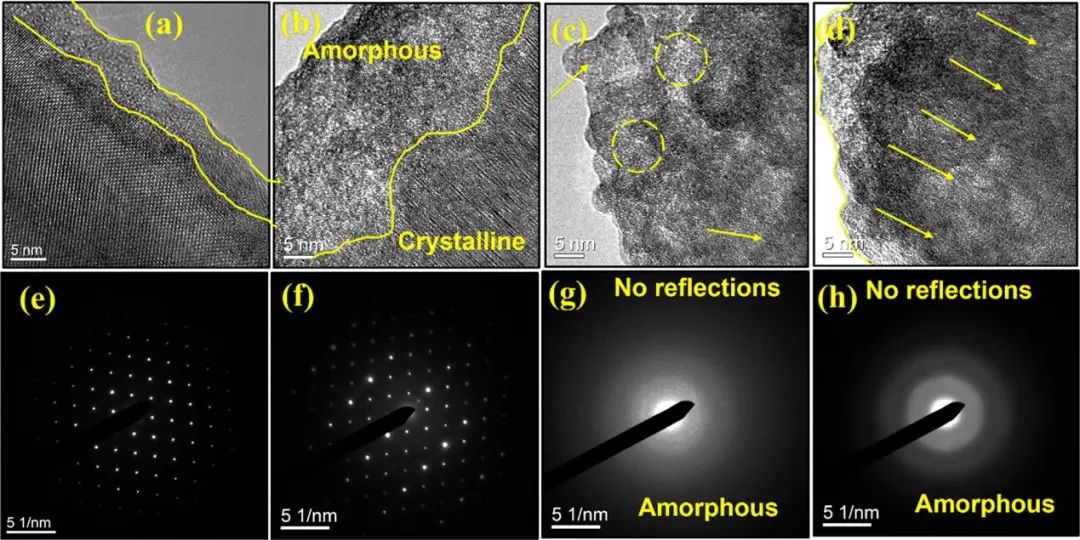 JACS：鋰離子電池無鎳鈷硫屬元素基正極中陰陽離子的混合氧化還原