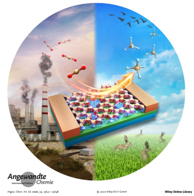 福建物構所Angew. 丨導電MOF實現高效CO2電化學甲烷化