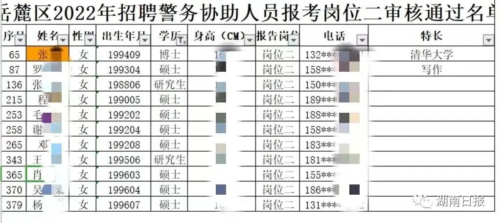 清華博士報考協警上熱搜，本人回應“不想受到干擾”，清華回應：查無此人！
