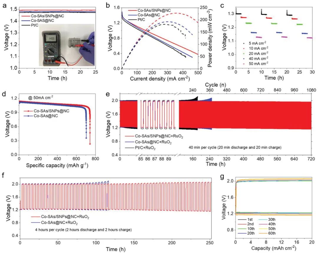 電池頂刊集錦：Nat. Commun./AM/AEM/AFM/Nano Energy/EnSM等成果！