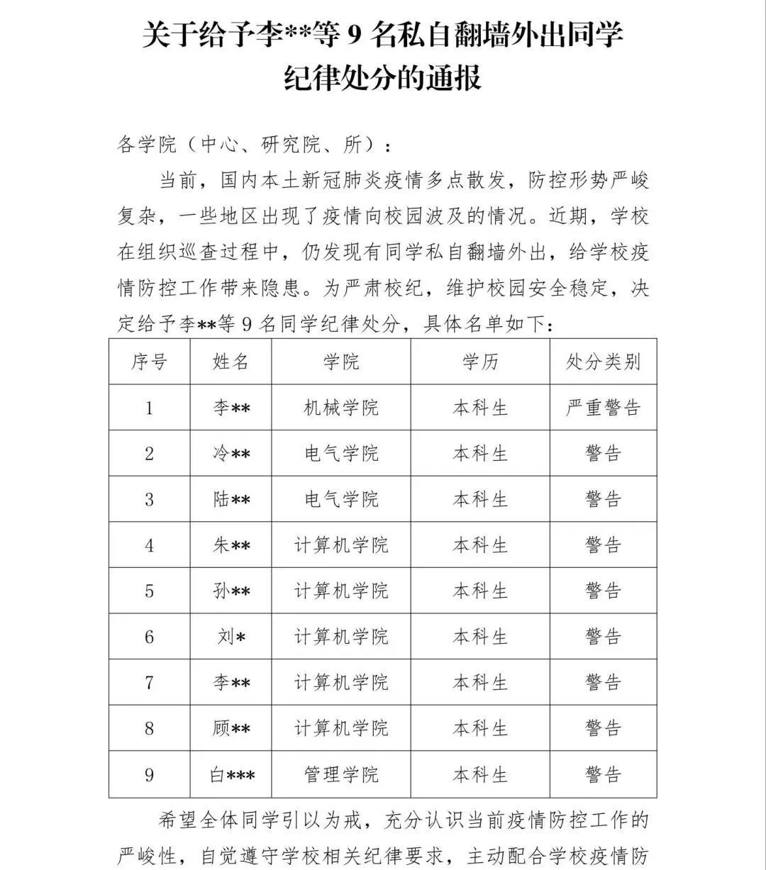 又一起！多名研究生私自翻墻外出，高校通報：嚴重警告！