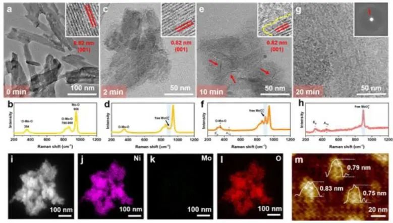 催化頂刊集錦：Nature子刊、Angew.、ACS Catalysis、AM、NML、Small等成果！