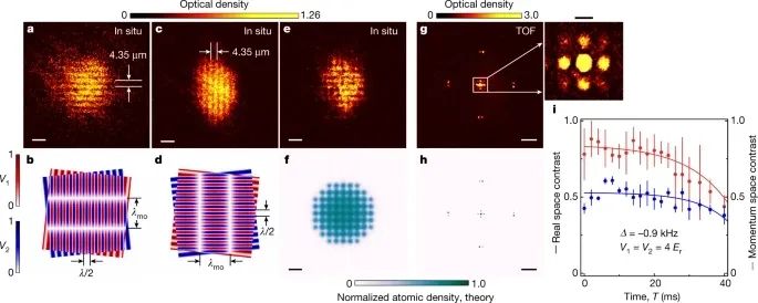重磅！山西大學最新Nature！
