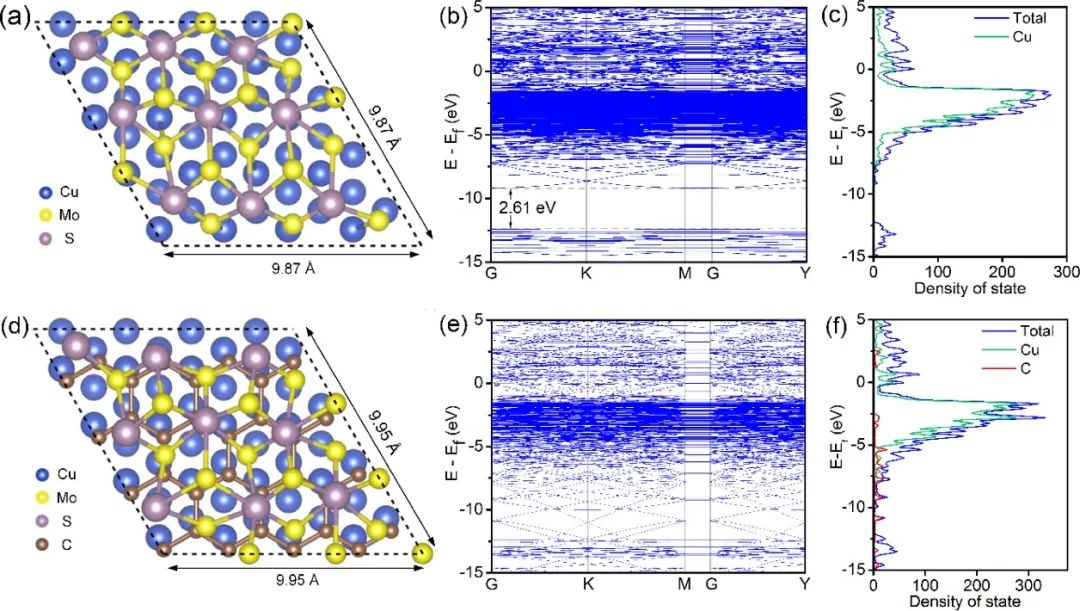 催化頂刊集錦：AFM、JACS、Adv. Sci.、ACS Nano、JMCA、CEJ等成果