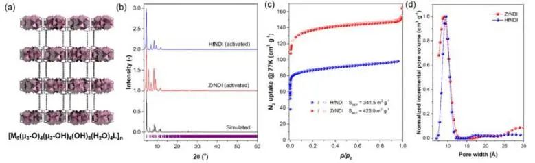 催化頂刊集錦：JACS、Angew.、AM、Nano Energy、ACS Catalysis、Small等成果