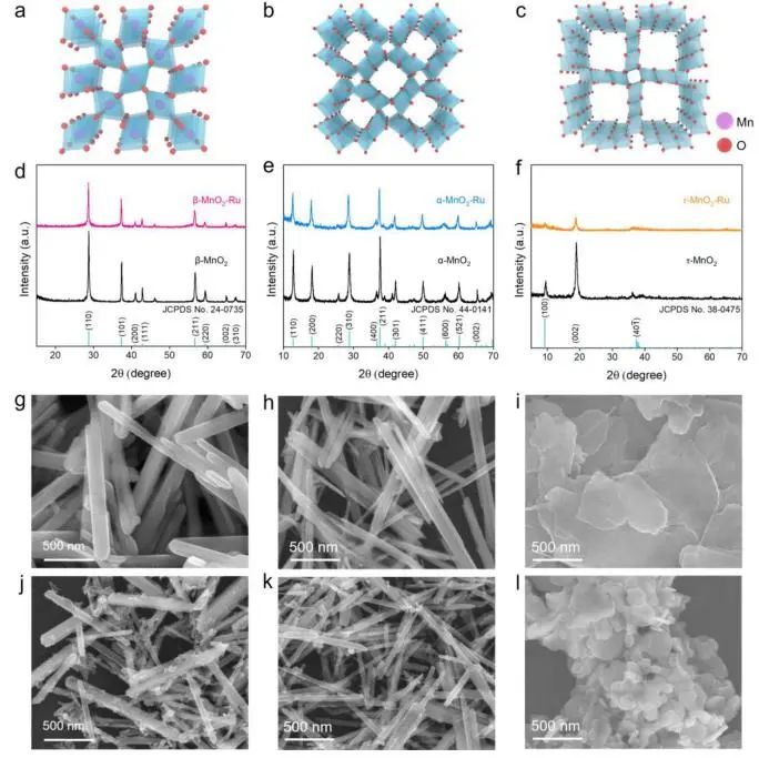 催化頂刊集錦：Nature子刊、JACS、AM、ACS Catalysis、ACS Nano等成果集錦！