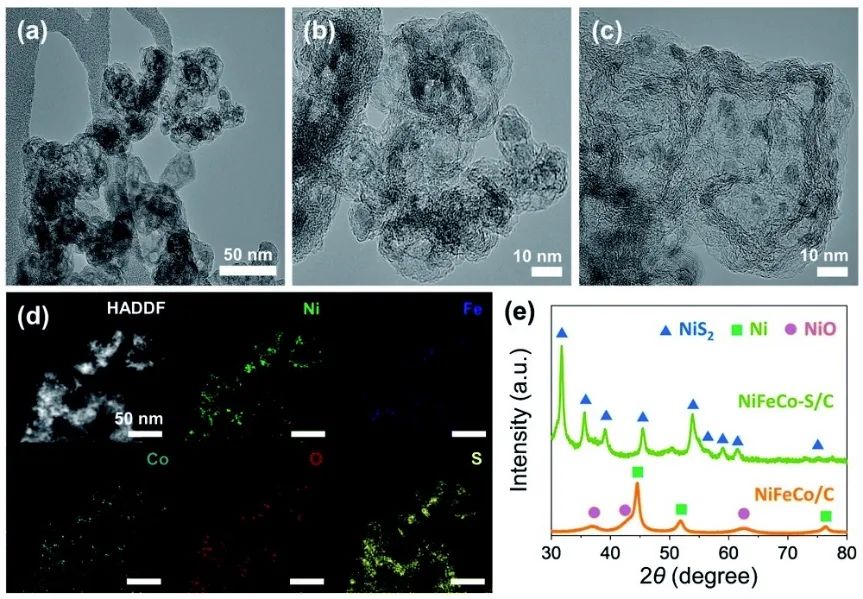 8篇催化頂刊：Nat. Catal.、JACS、Angew.、Chem、Nat. Commun.等成果