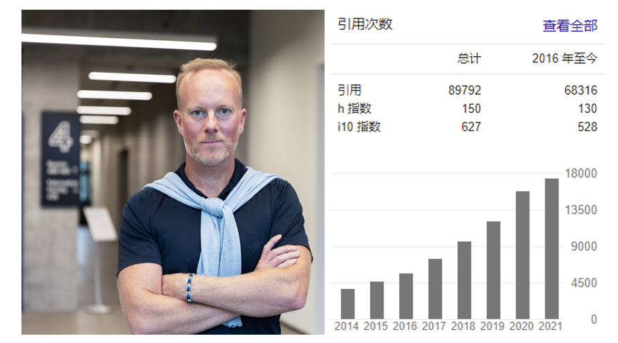超級大門派！Nature&Science專業(yè)戶，Sargent招人啦！去了就子刊起步