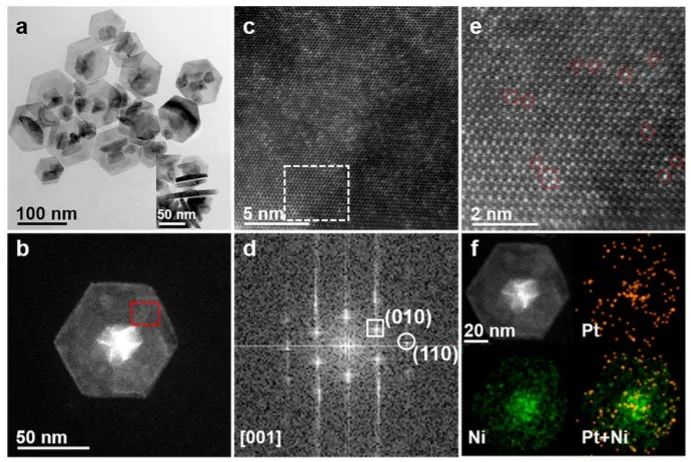 8篇催化頂刊：JACS、Nano Lett.、ACS Catal.、AM/Adv. Sci.、Small等最新成果