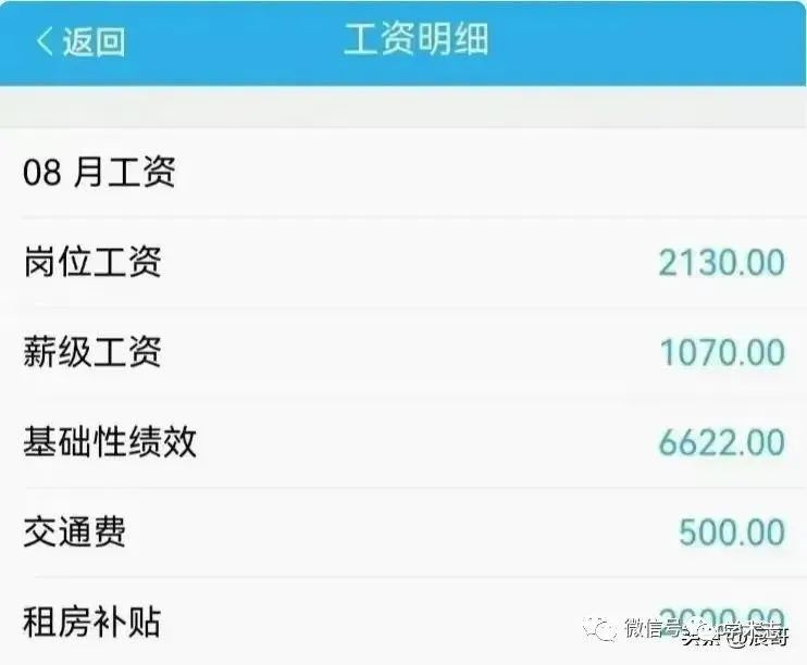 高校31歲“副教授”曬工資，引熱議！