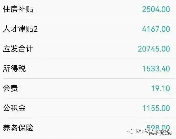 高校31歲“副教授”曬工資，引熱議！