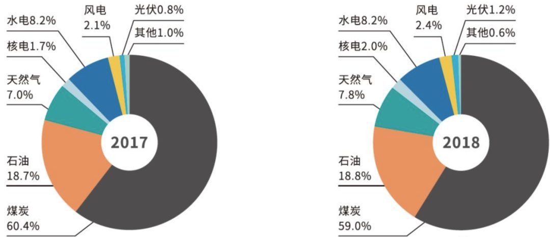 Nature：世界首個！中國的這個大實驗裝置，將助其實現碳中和目標