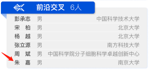崔屹高徒，南大朱嘉，太冷太熱，‘鈉’就找他，一起發Nature！