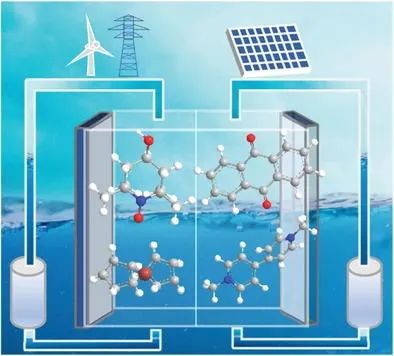 徐銅文/楊正金/李先鋒AFM: 用于中性水系有機氧化還原液流電池的有機電解液