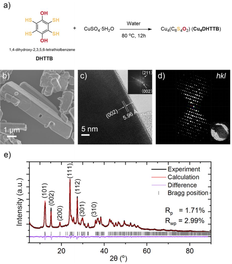 馮新亮院士等人，最新JACS！