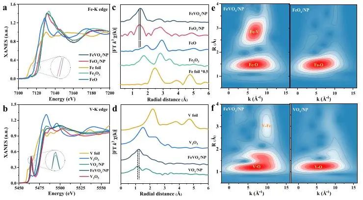 ?催化頂刊集錦：JACS、Nature子刊、EES、ACS Catal.、AFM、ACS Nano等