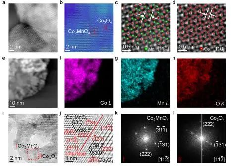 衛敏/楊宇森ACS Catalysis：多相界面催化劑電子局部交換，增強生物基平臺化合物高選擇性氧化