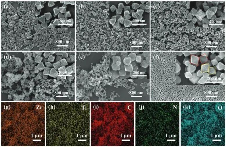 俞和勝/譚中超Small: 微波輔助Ti取代Zr，制備殼核結構(Zr/Ti) UiO-66-NH2光催化去除NO
