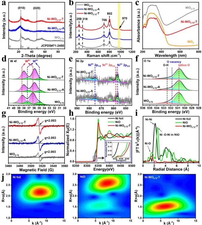 催化頂刊集錦：Nature、JACS、EES、ACS Catal.、ACS Nano、Small等成果精選！
