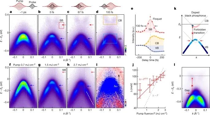 清華大學(xué)，2023年首篇Nature！