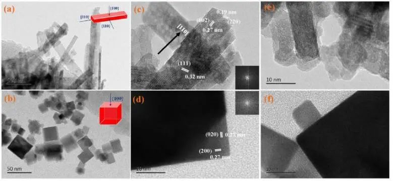 催化頂刊集錦：JACS、Angew.、AM、Nano Energy、ACS Catalysis、Small等成果
